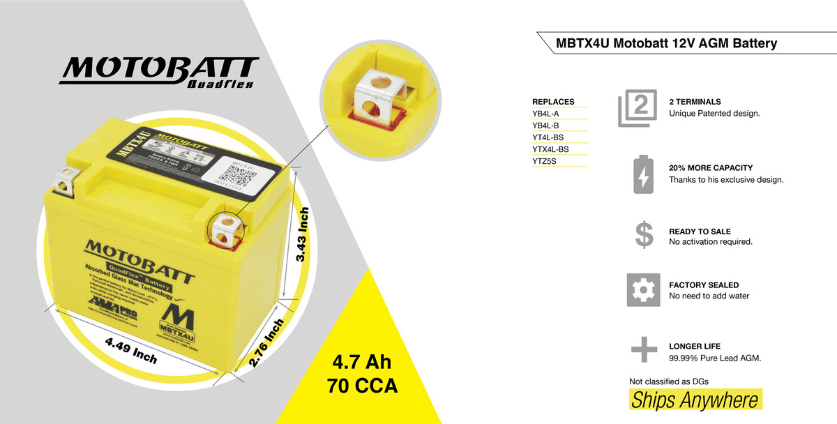 MBTX4U MOTOBATT 12V AGM BATTERY2