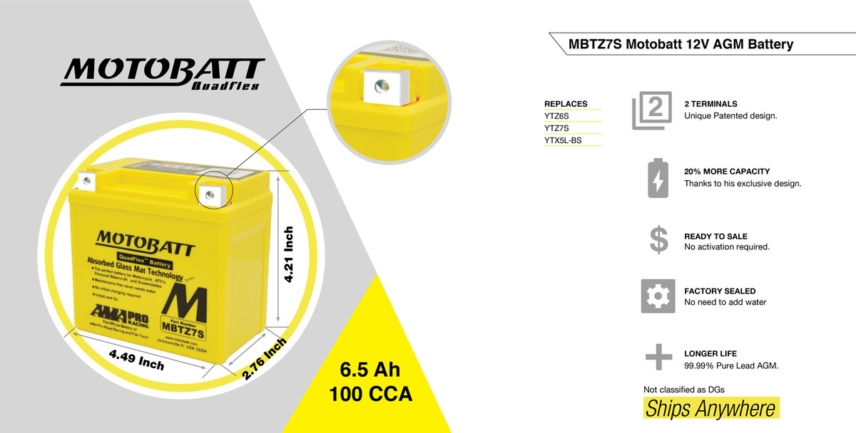 MBTZ7S MOTOBATT 12V AGM BATTERY2